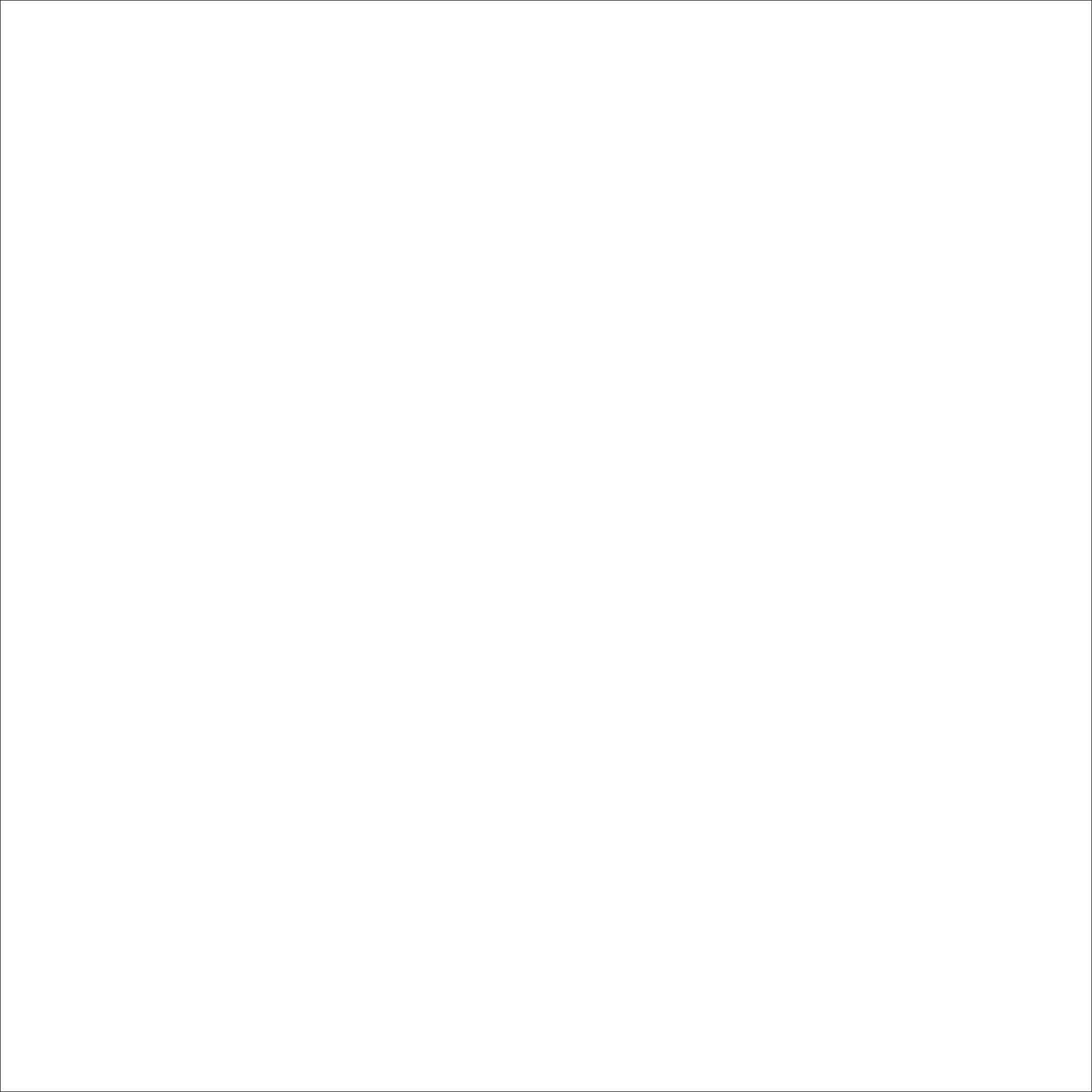 QueryBud